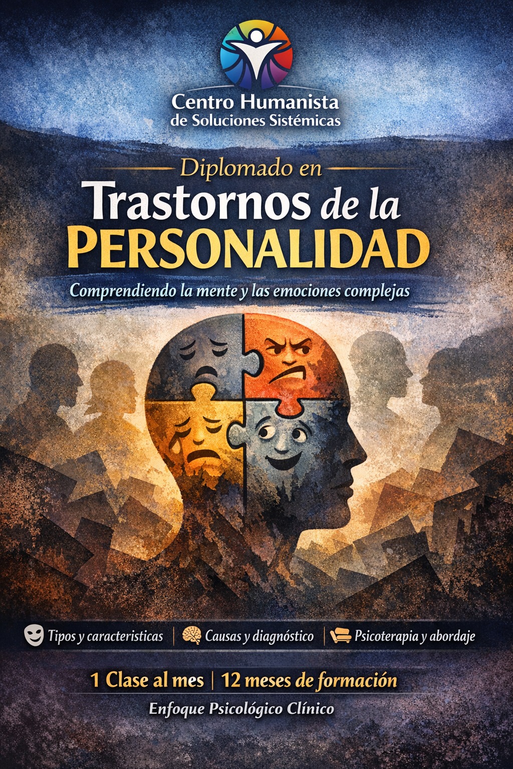 transtornos de la personalidad